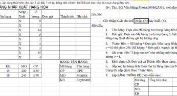 Tất tần tật tài liệu tự học tin học văn phòng Word Excel Powerpoint