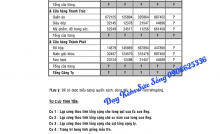 Học tin học văn phòng Tự học Excel 03